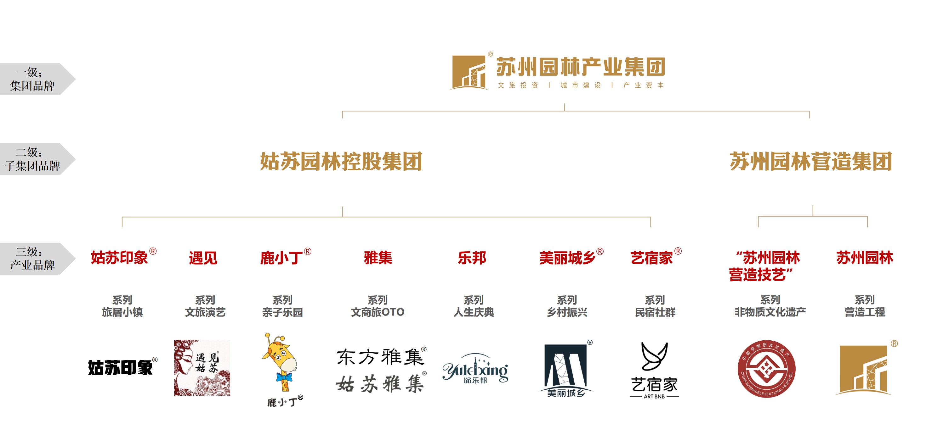 天博·体育(中国)官方网站-登录入口